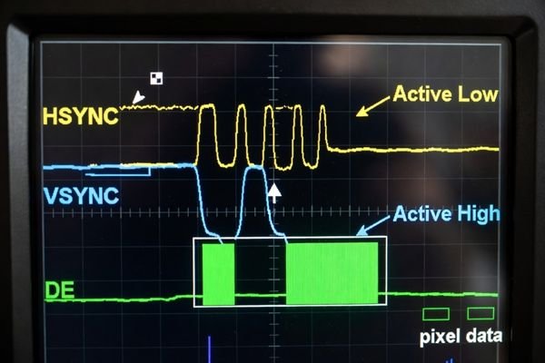 A close-up of an oscilloscope screen showing HSYNC, VSYNC, and DE signals